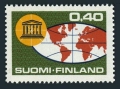 Finland 440