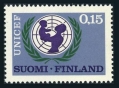 Finland 443