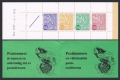 Finland 461Ab booklet