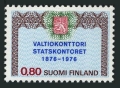 Finland 582