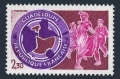 France 1913
