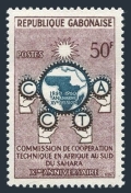Gabon 150