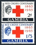 Gambia 173-174 mlh