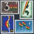 Ghana 143-146 mlh