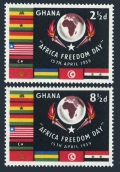 Ghana 46-47 mlh