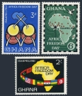 Ghana 92-94 mlh