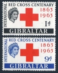 Gibraltar 162-163