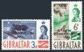 Gibraltar 165-166 mlh