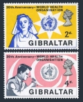Gibraltar 213-214 mlh