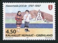 Greenland 324