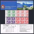 Greenland 91a, 130a booklet