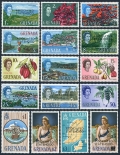 Grenada 246-261