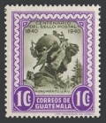 Guatemala 318