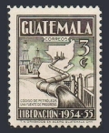 Guatemala 365