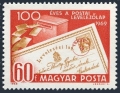 Hungary 2004