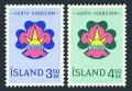 Iceland 360-361