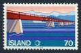 Iceland 510
