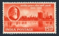 India 298 mlh