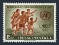 India 334