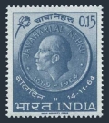 India 393