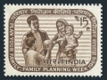 India 442