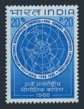 India 477