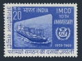 India 501
