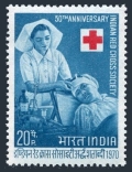 India 527