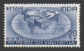 India 545