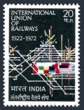 India 553