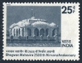 India  640