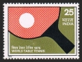 India 650