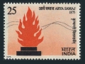 India 653