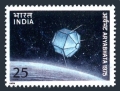 India 655