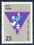 India 661