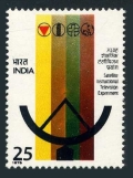 India 687