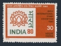 India 824