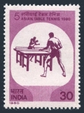 India 873