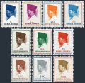 Indonesia 616-625