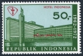 Indonesia 822