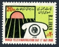 Iran 2054