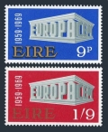 Ireland 270-271
