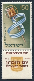 Israel 119 tab