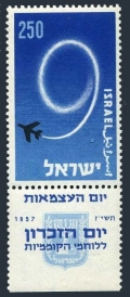 Israel 128 tab