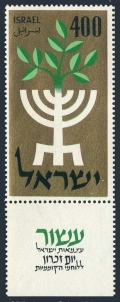 Israel 142 tab