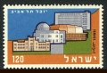 Israel 160