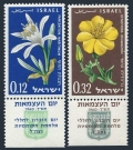 Israel 180-181 tab