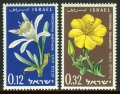 Israel 180-181 mlh