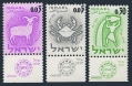 Israel 190-202, 215-217-tab