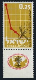 Israel 218-tab